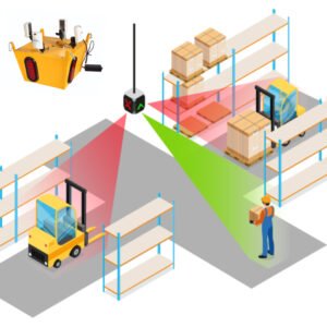 warehouse intersection safety lights image