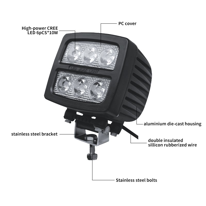 Truck Work Lights Image
