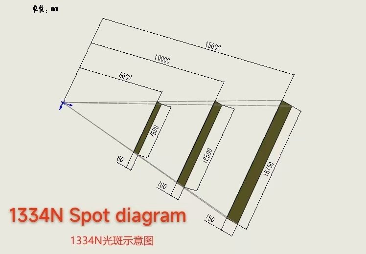 led line projector image