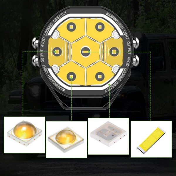 Off-road light material picture