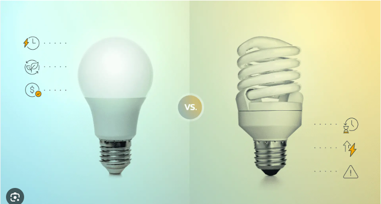 Compact Fluorescent Lamps (CFLs) vs. LED Lights