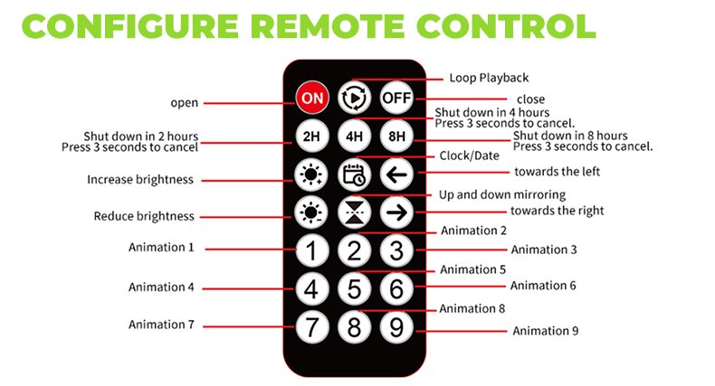 Devil eye remote control picture